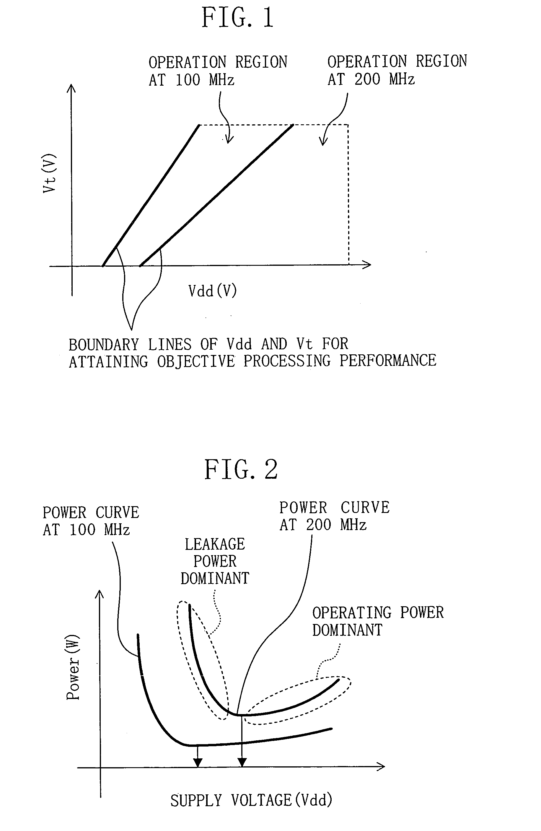 Semiconductor integrated circuit