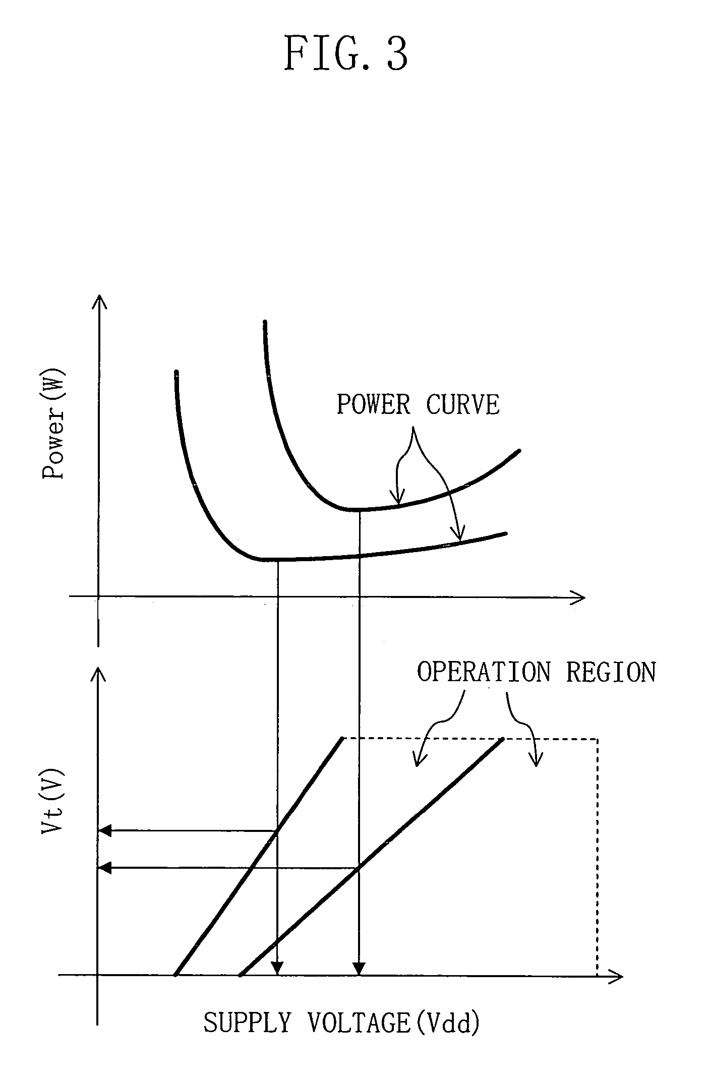 Semiconductor integrated circuit