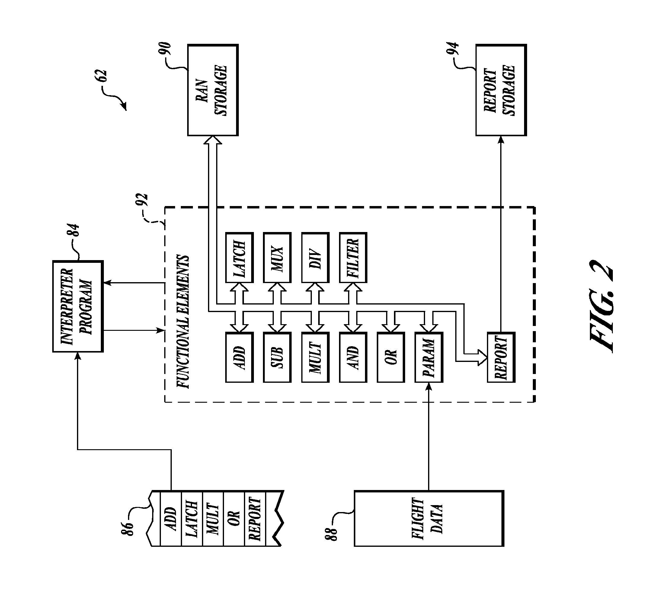 Reconfigurable algorithmic networks implemented via a flight data recorder