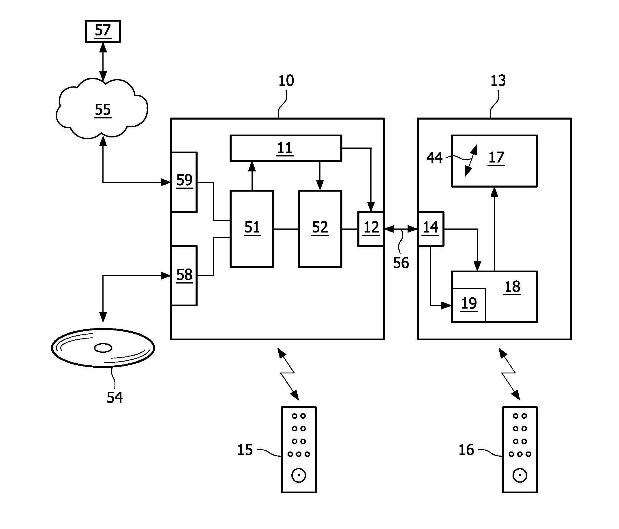 Transferring of 3D image data