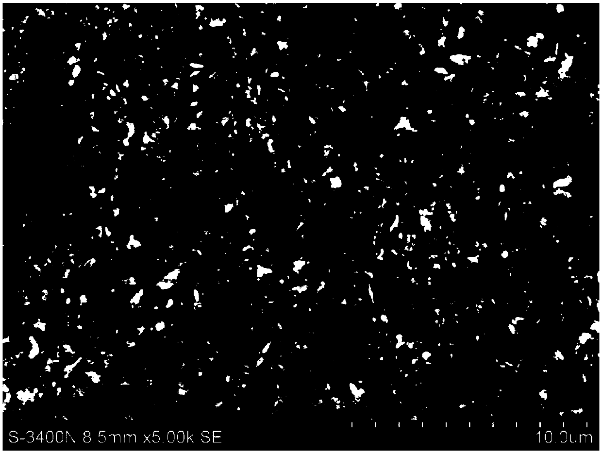 Sendust electromagnetic wave absorbent and preparation method thereof