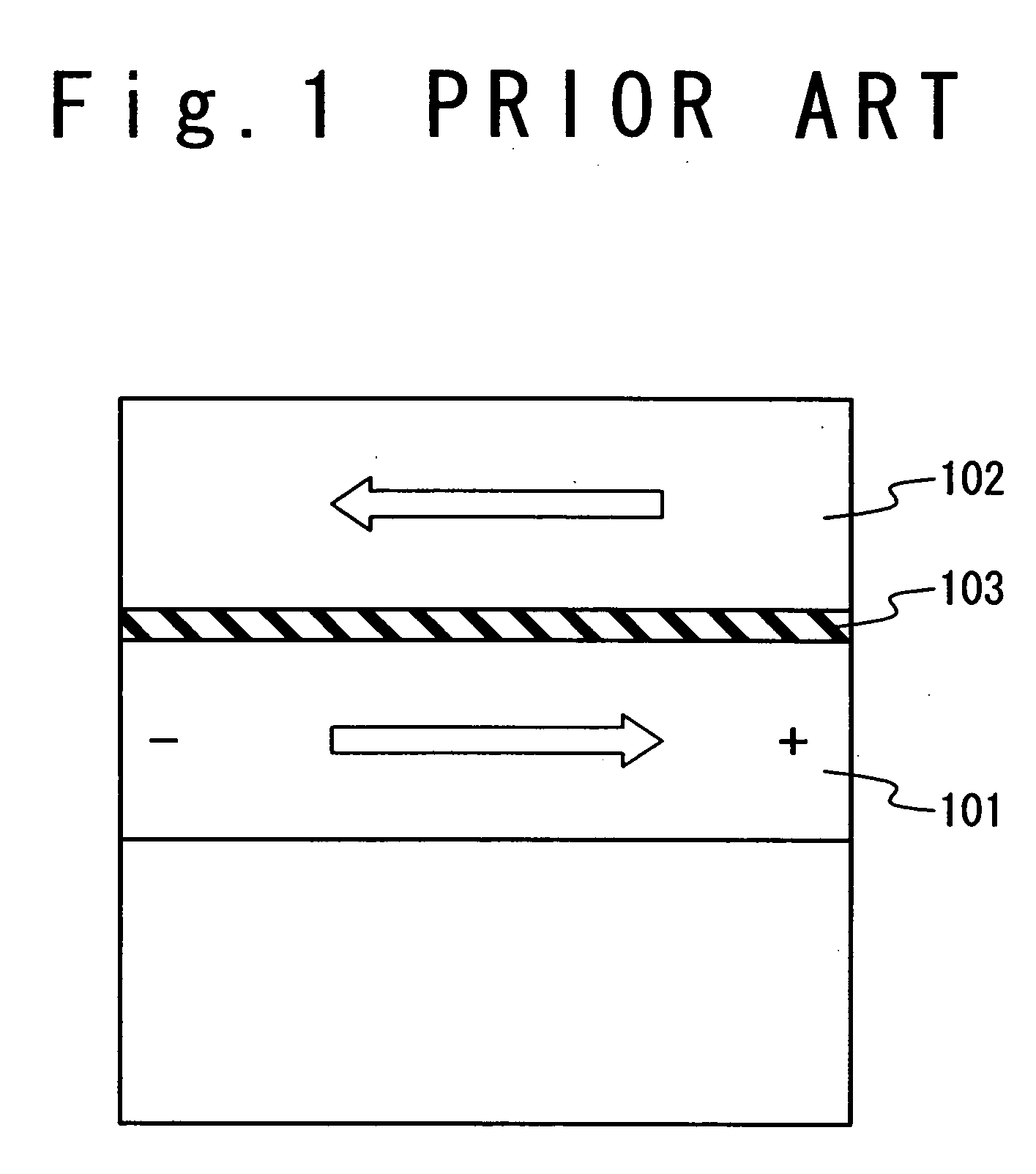 Magnetic random access memory