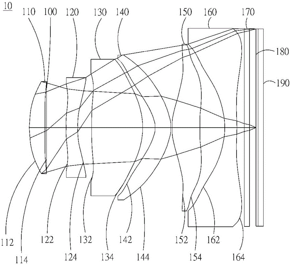 Optical image capturing system