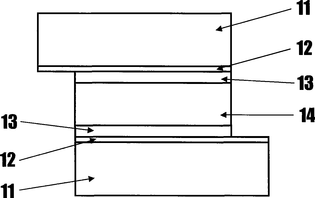 Third level Fabry-Perot cavity type tunable ray filter system