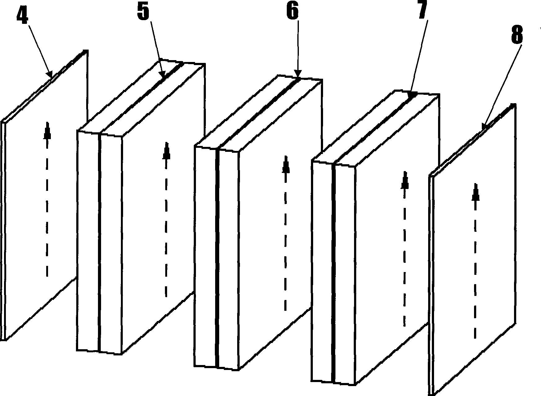 Third level Fabry-Perot cavity type tunable ray filter system