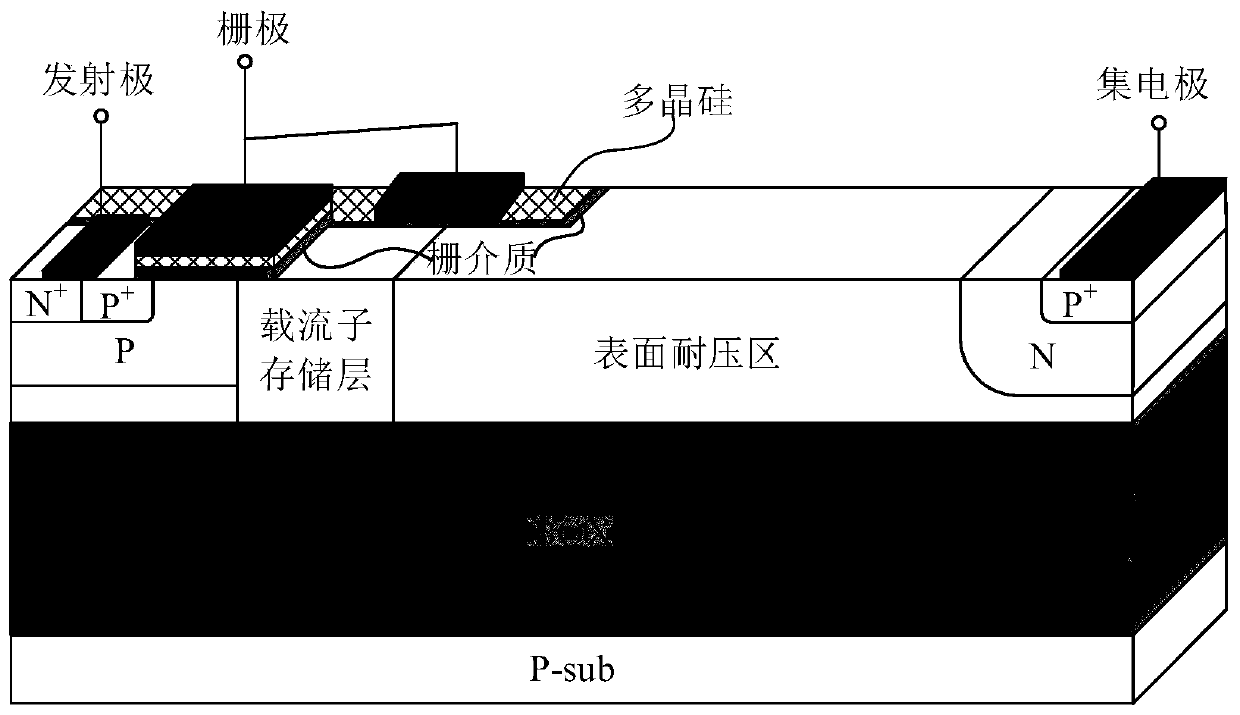 soi LIGBT device with diode-clamped carrier storage layer