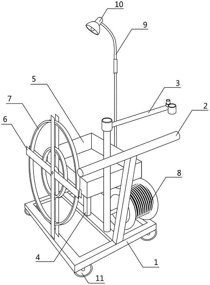 Steel strip packing car