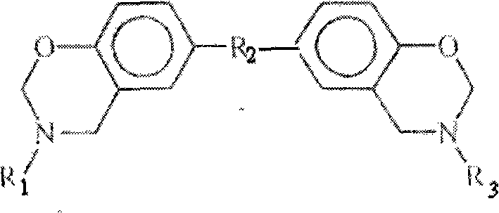 Electronic material composition