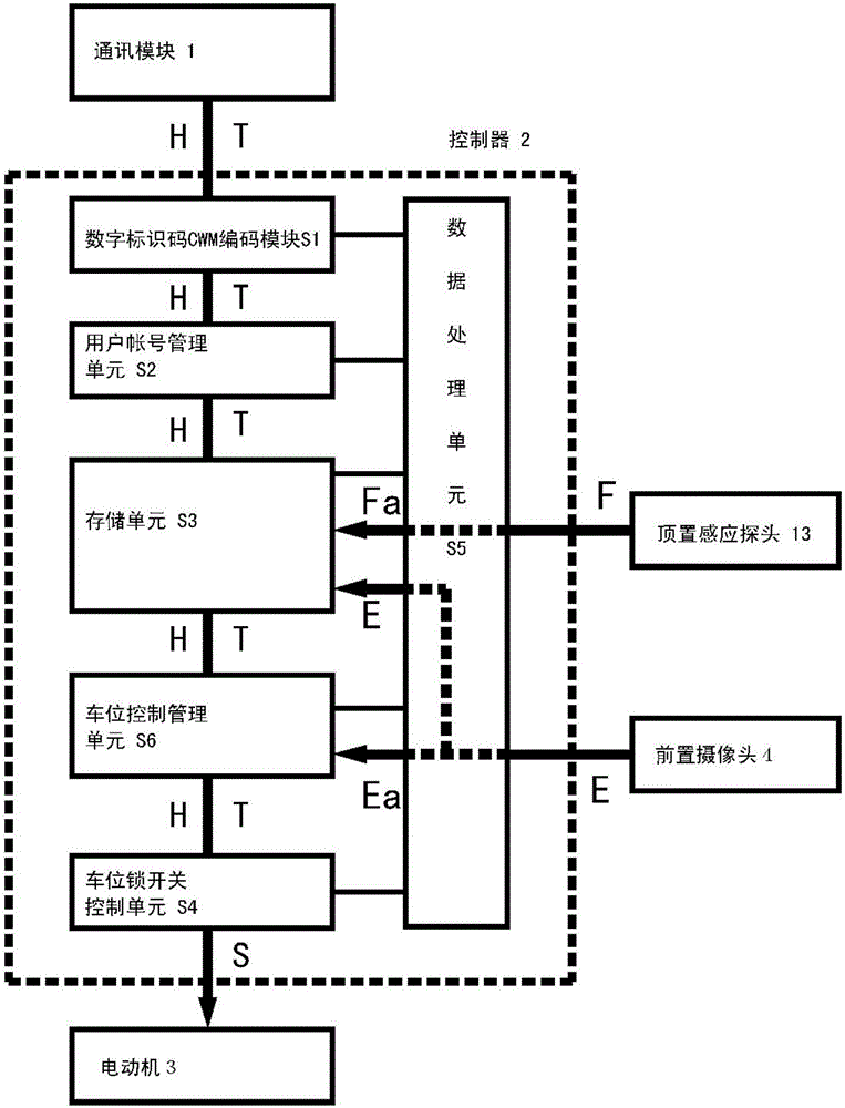 A network intelligent parking lock and its control method