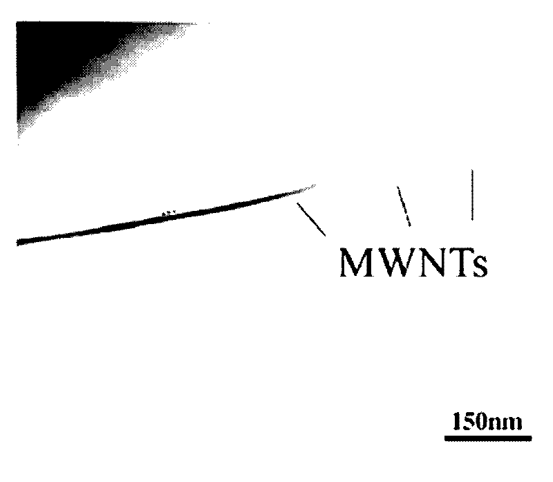 Method for improving strength and plasticity of whisker reinforced pure aluminium-based composite material