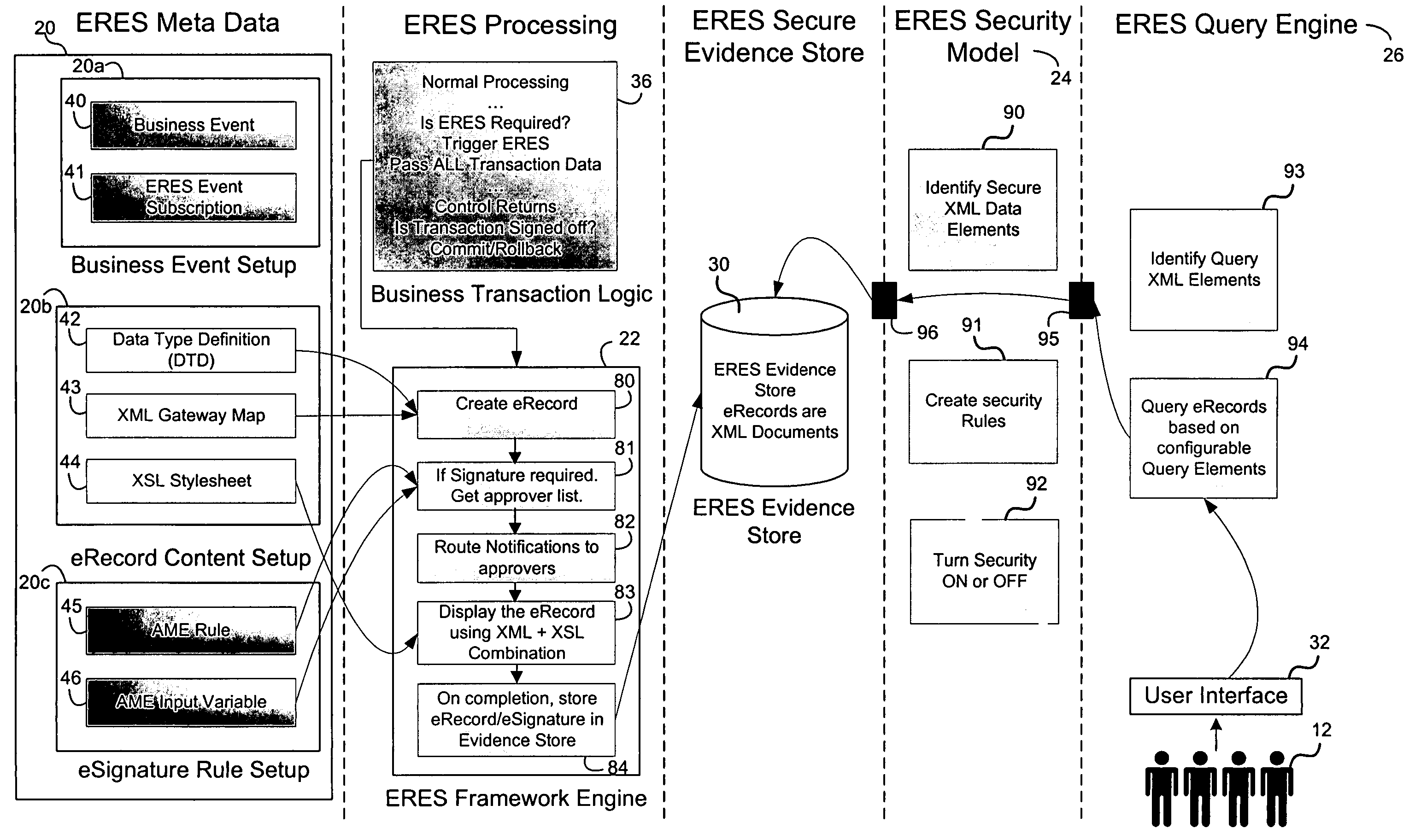 Method of and system for creating queries that operate on unstructured data stored in a database