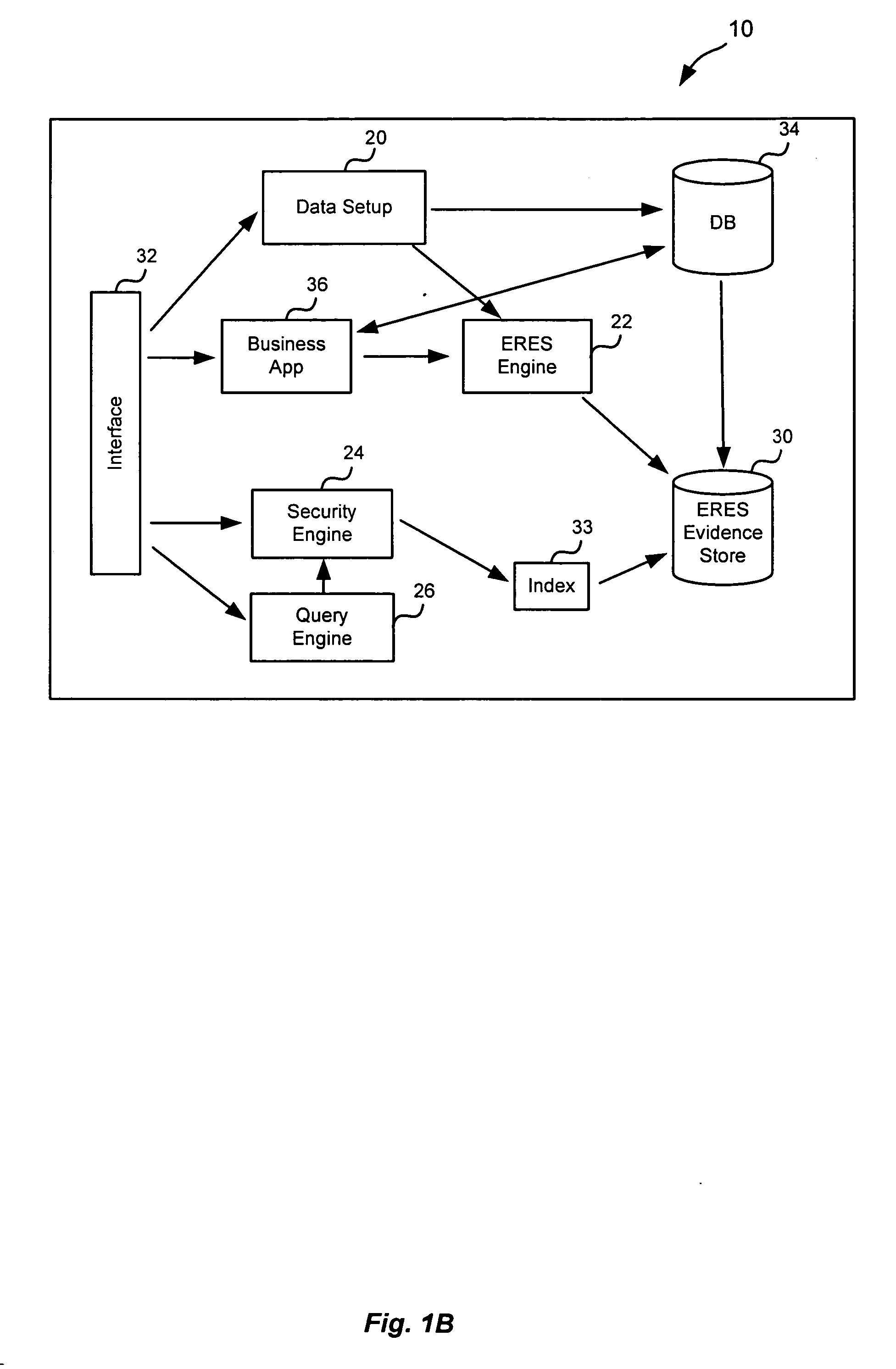 Method of and system for creating queries that operate on unstructured data stored in a database