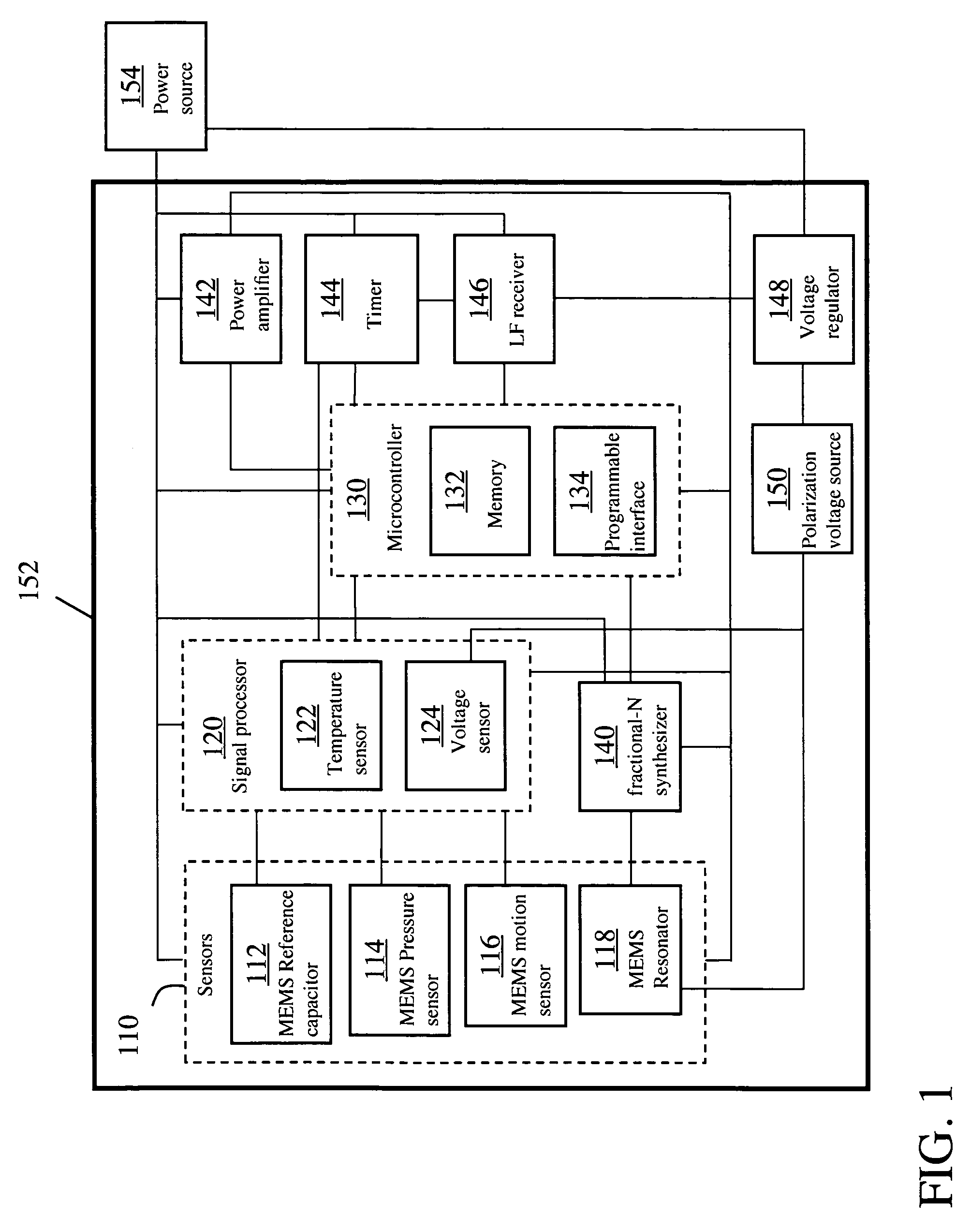 Integrated tire pressure sensor system