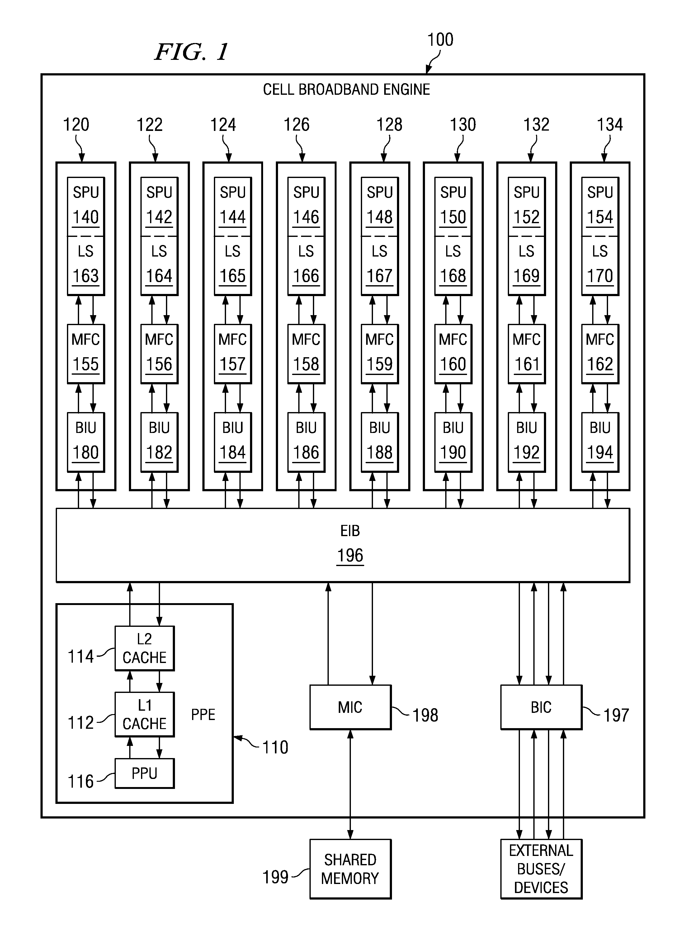 Method for performing power simulations on complex designs running complex software applications