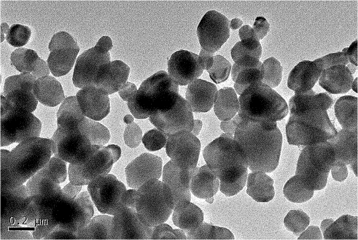 Method for preparing modified glass microspheres