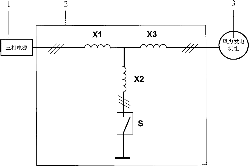 Device for testing power grid adaptability of wind generator set