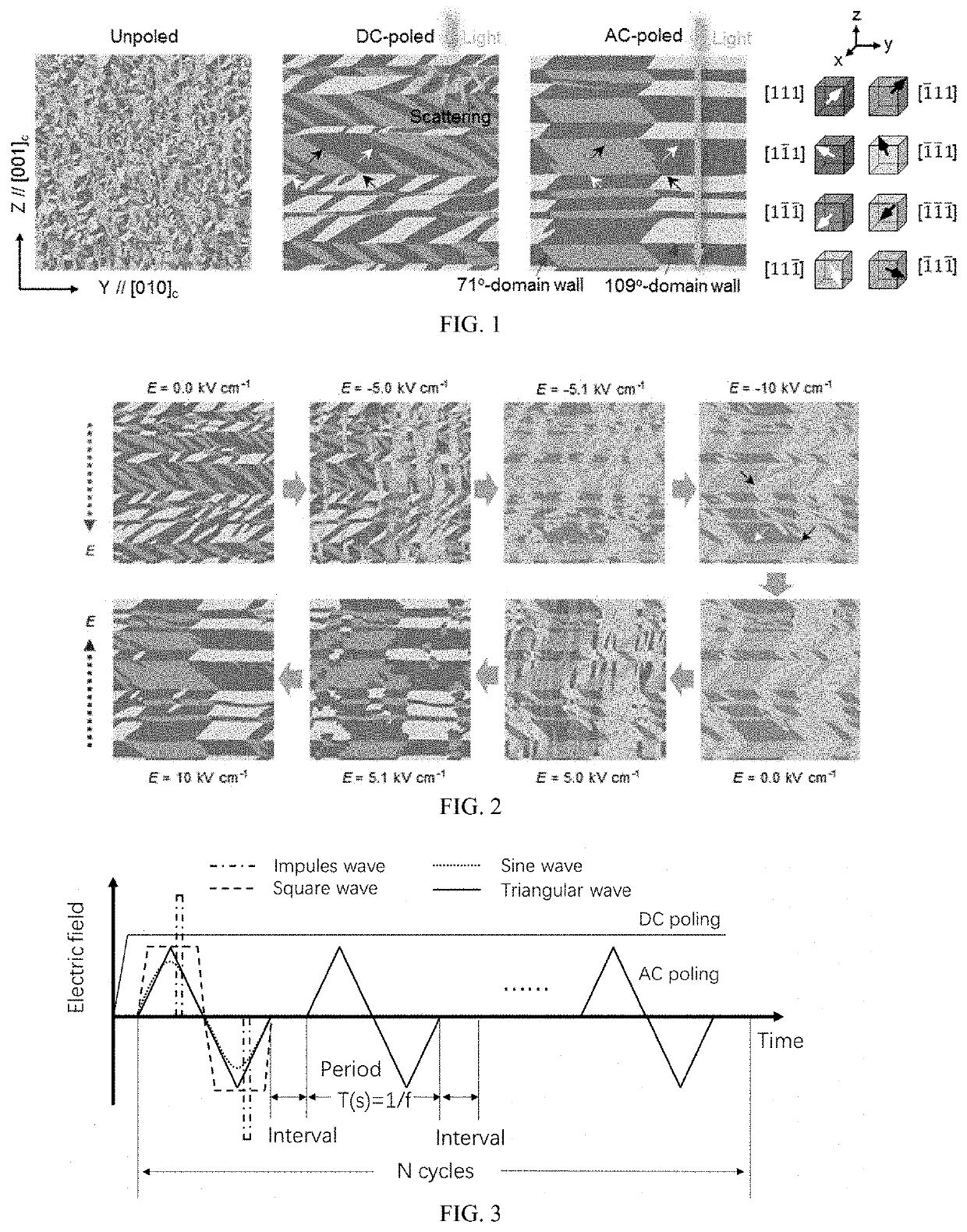 Piezoelectric Single Crystal With Near-Perfect Transparency And High Piezoelectricity, Preparation Method And Application Thereof