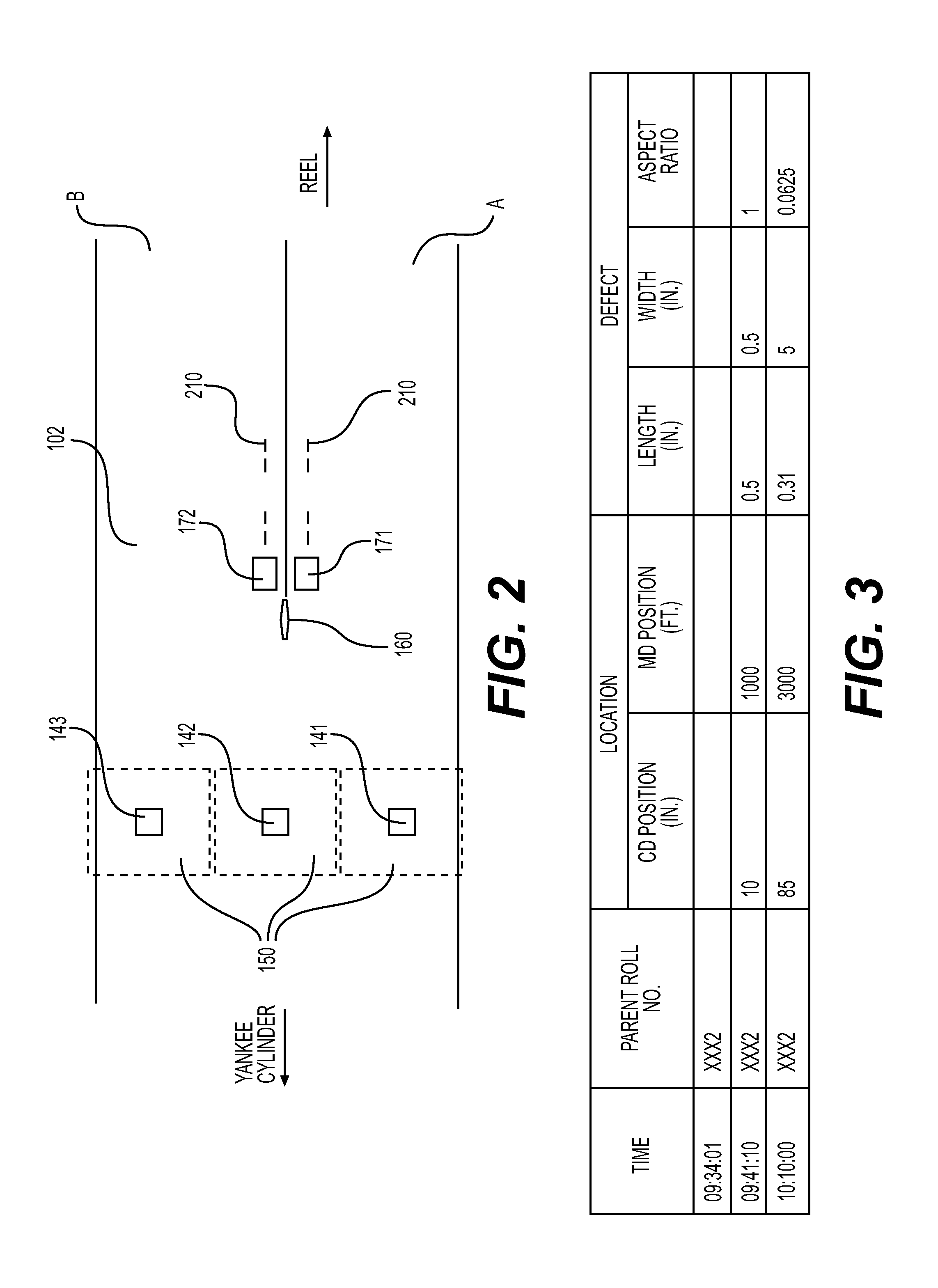 Methods and apparatuses for controlling a manufacturing line used to convert a paper web into paper products by reading marks on the paper web