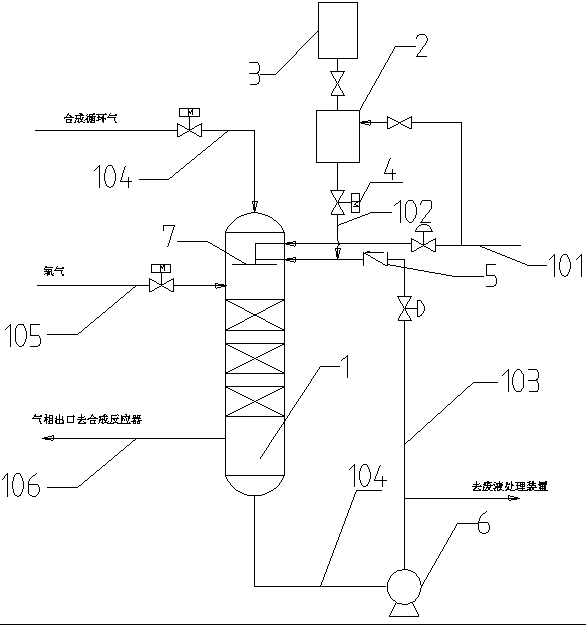 Safety device for regeneration tower for coal-to-ethylene glycol methyl nitrite esterification