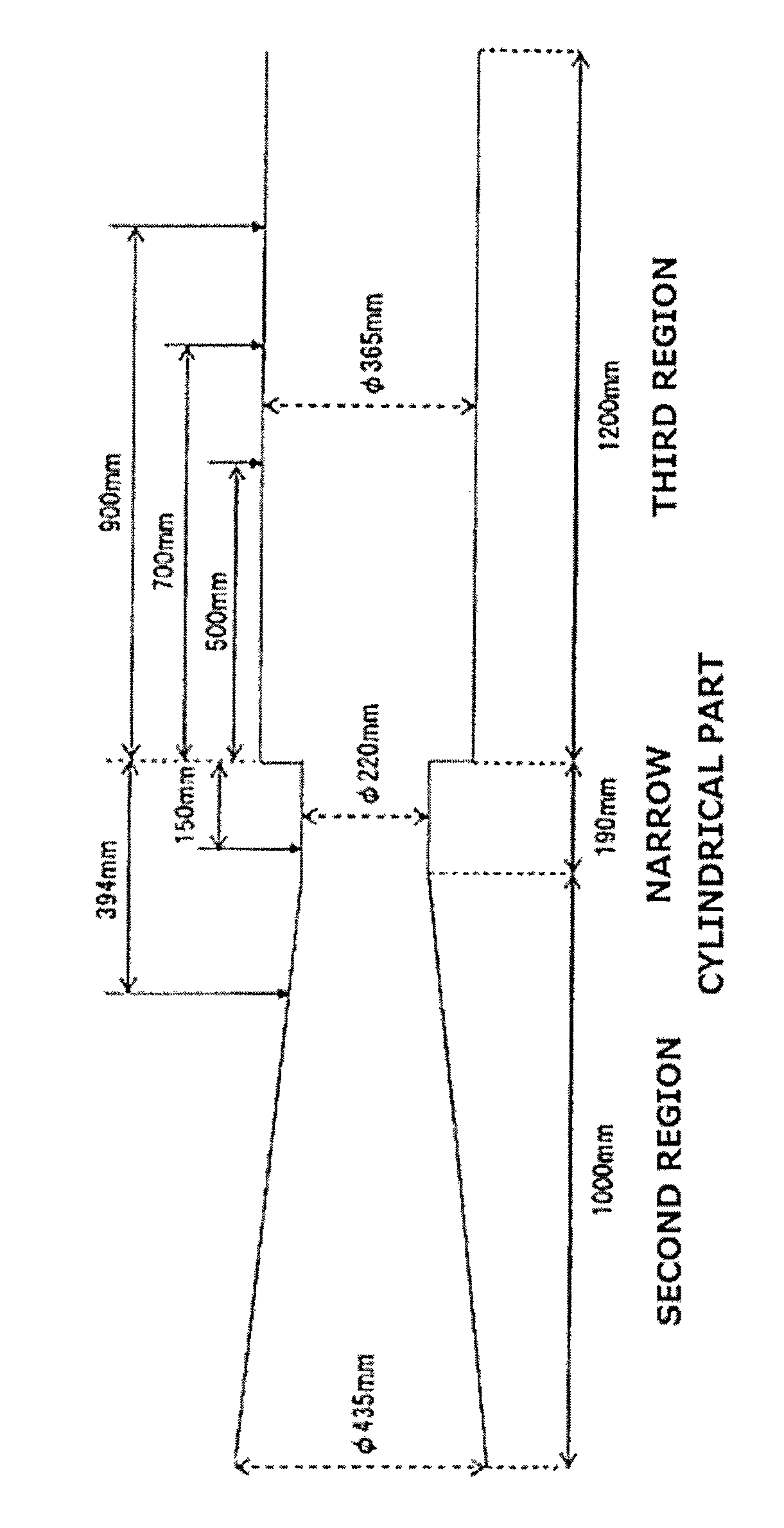 Rubber composition and tire using the same