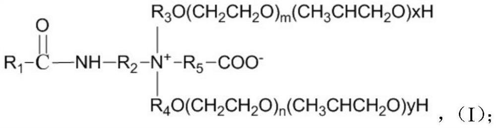 Oil displacement composition containing carboxybetaine surfactant, preparation method and application thereof