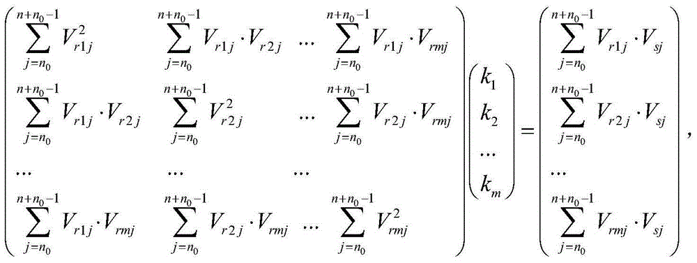 Adaptive compensation method and system for environmental magnetic field suppression