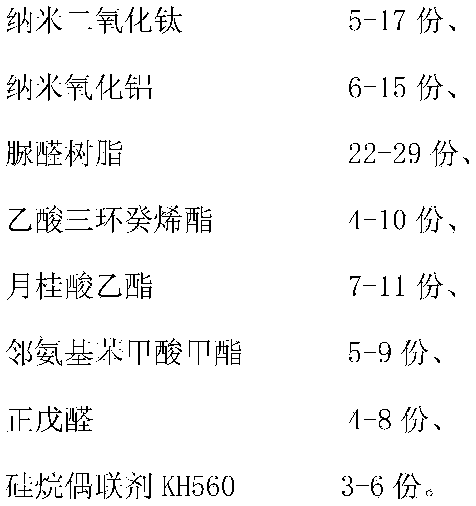 High-temperature-resistant wood floor nano adhesive and preparation method thereof