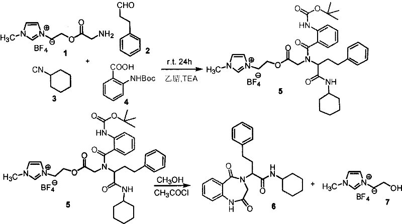 Preparation method of benzodiazepine compound