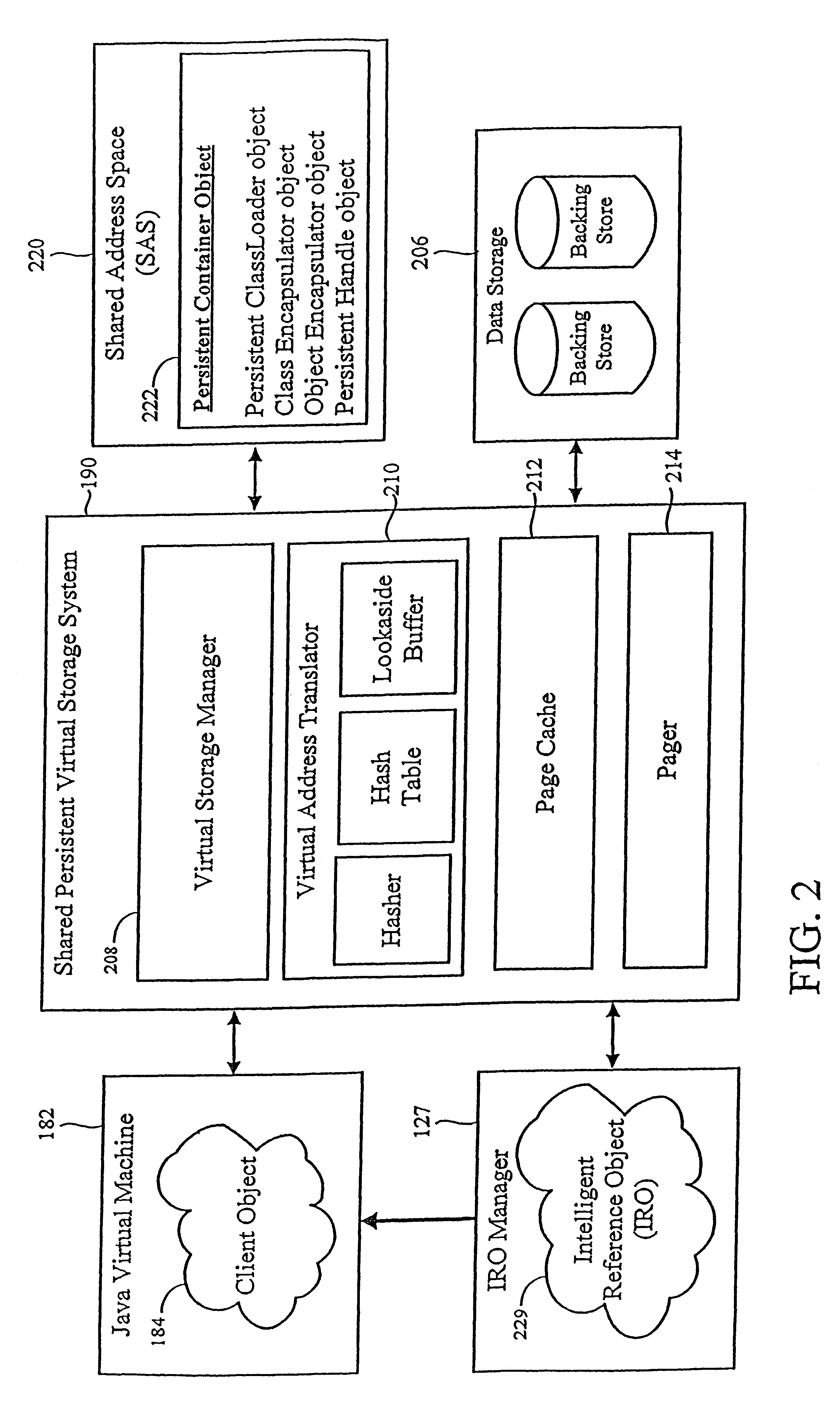 Virtual machine implementation for shared persistent objects