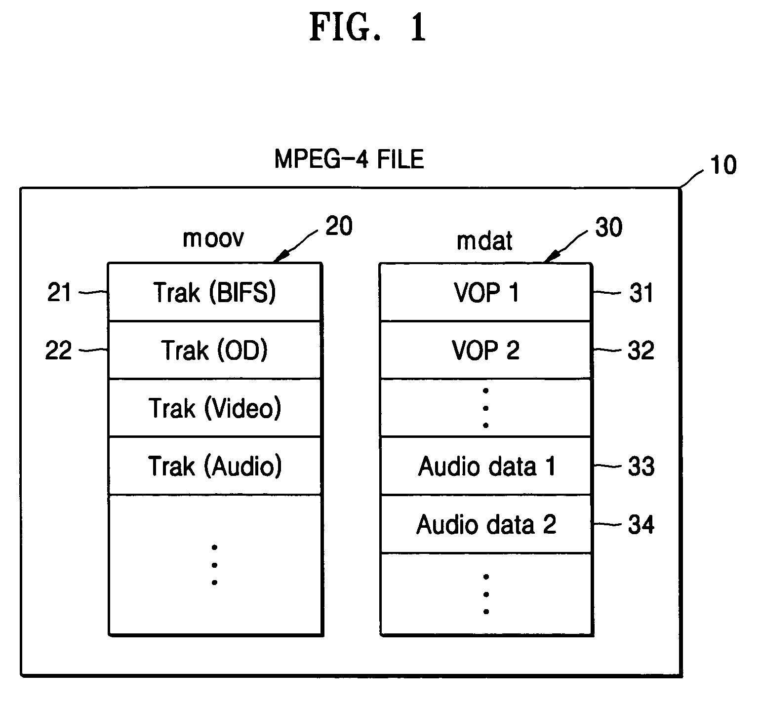 Motion picture file encryption method and digital rights management method using the same