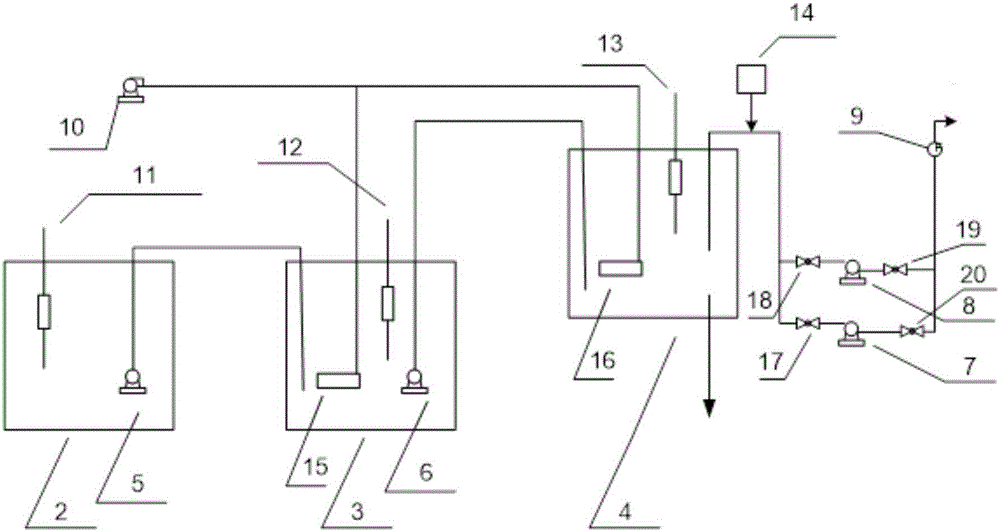 Energy-saving MBR (membrane bioreactor) sewage treatment system