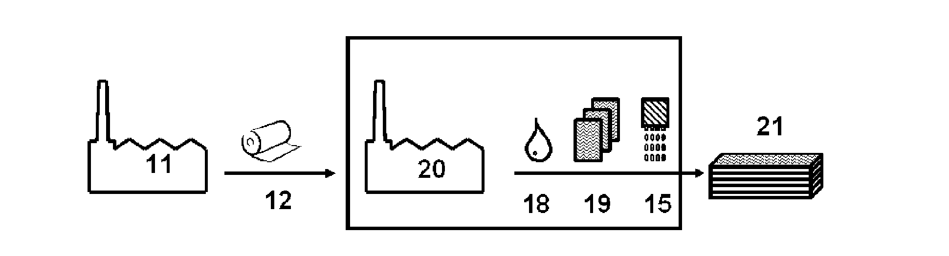 Inkjet printing methods for manufacturing of decorative surfaces