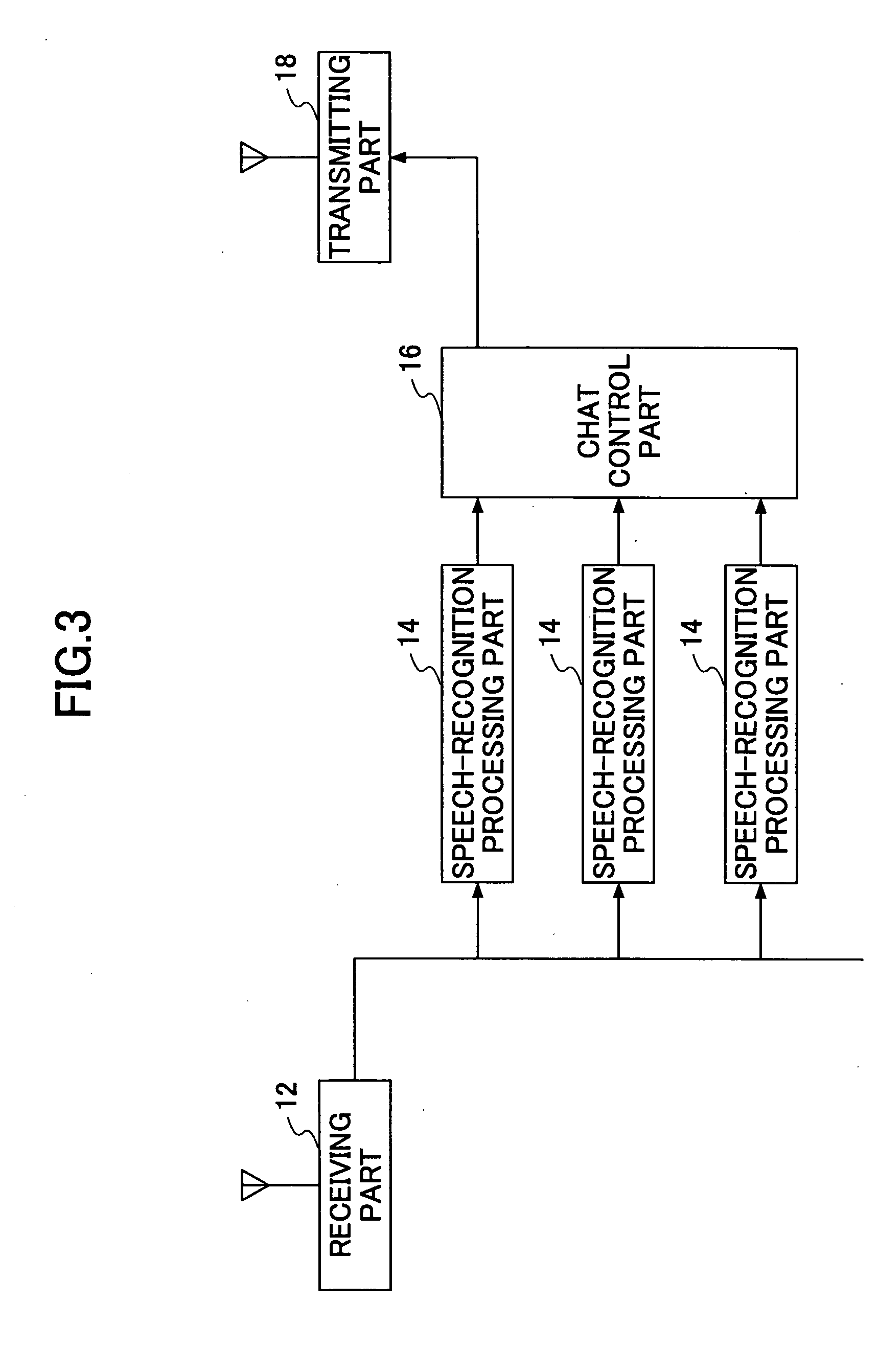 In-vehicle chat system