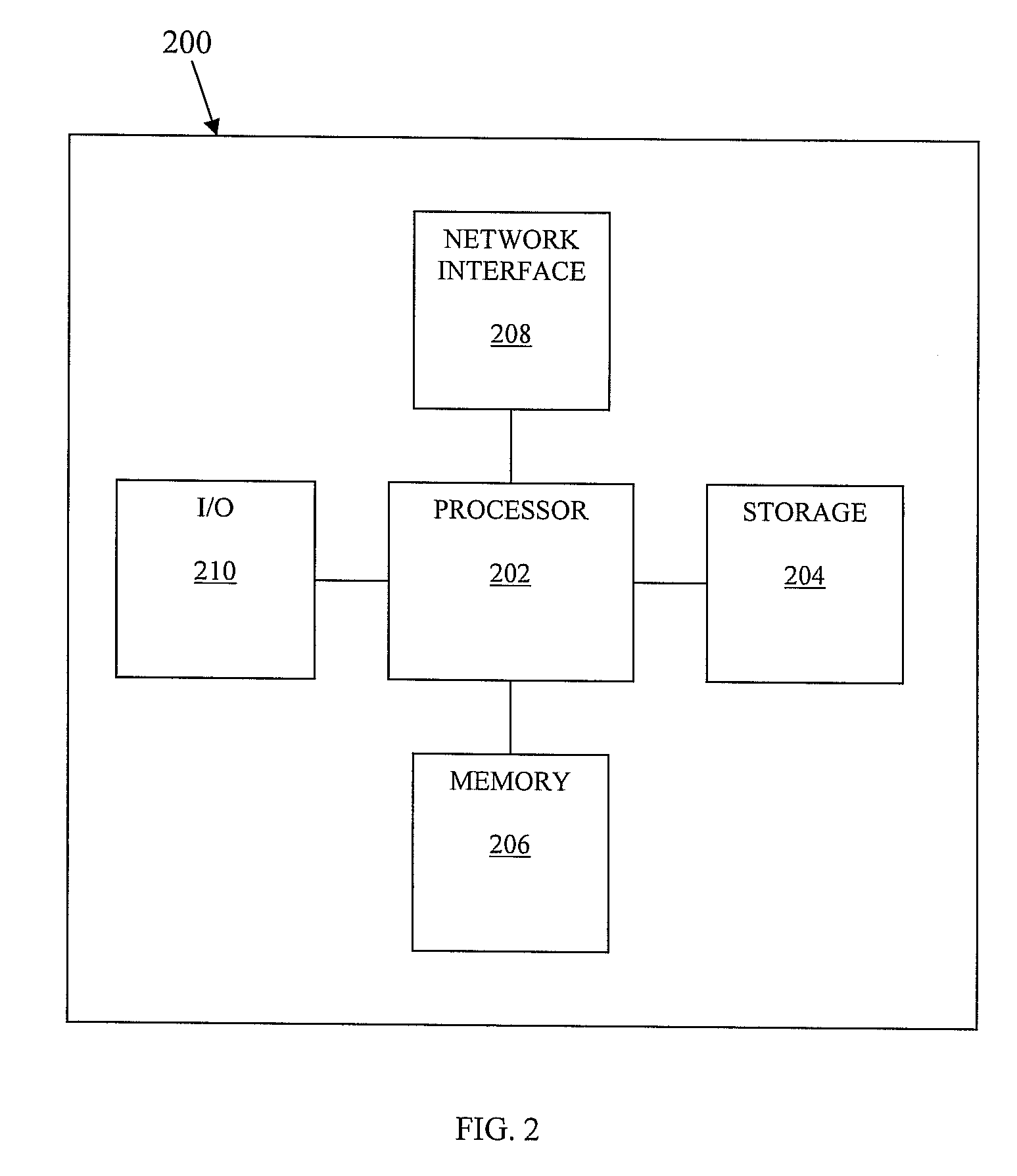 Prefix Domain Matching for Anti-Phishing Pattern Matching