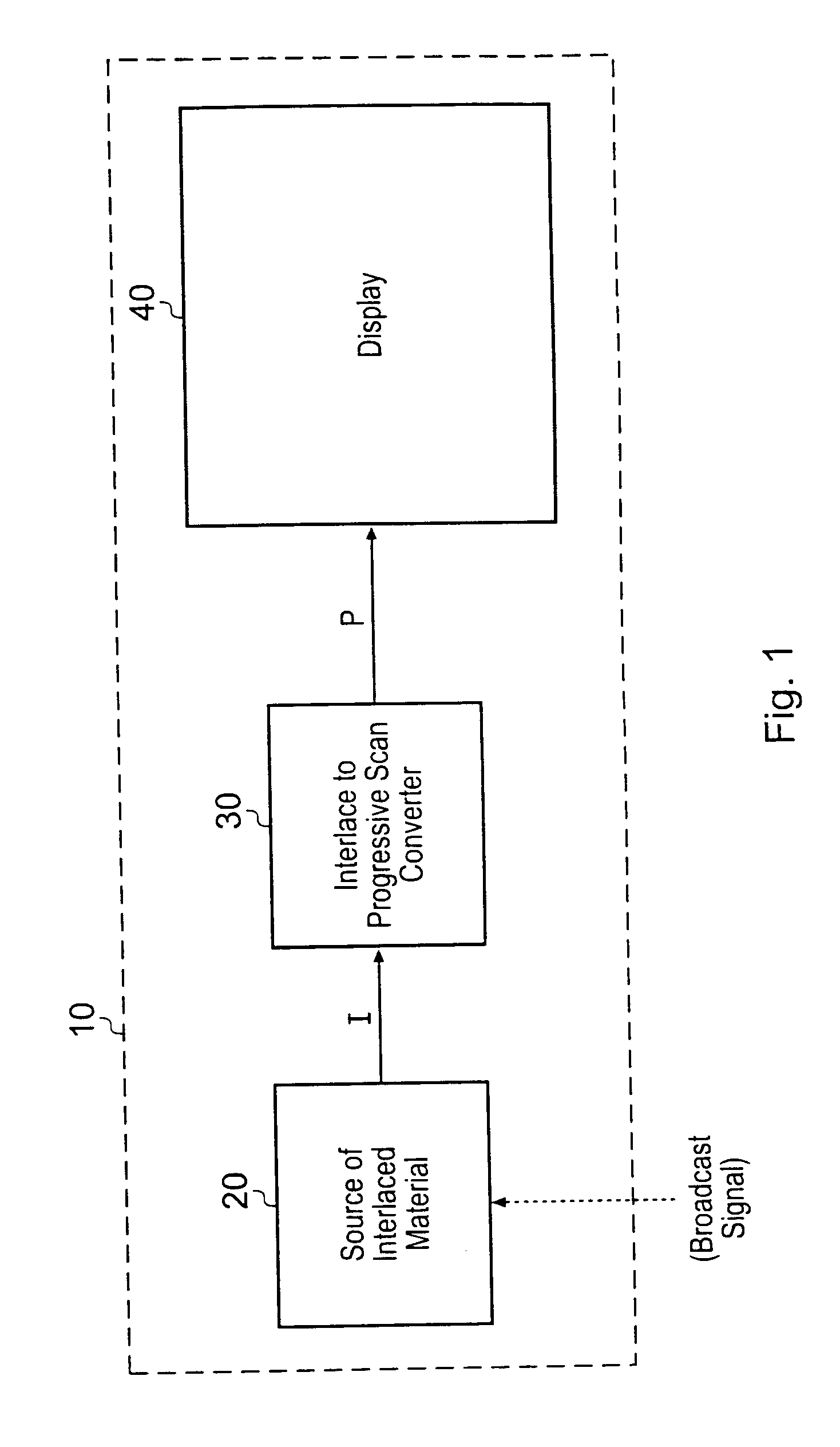 Motion adaptive image processing