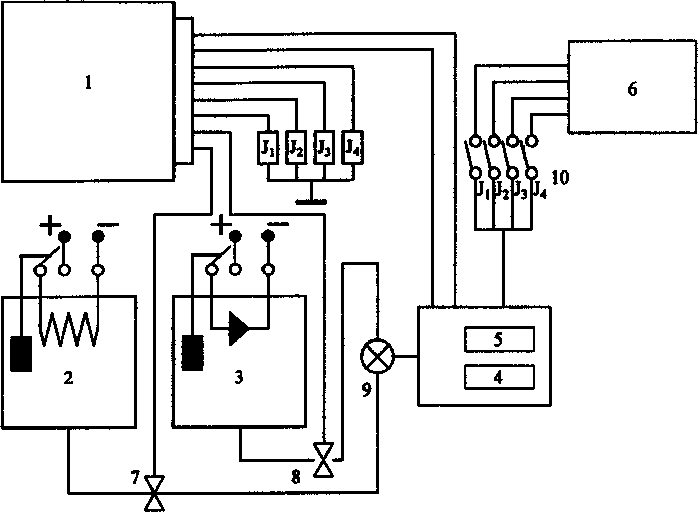 Robot tactile sense reproduction method based on water jet stimulation and apparatus therefor