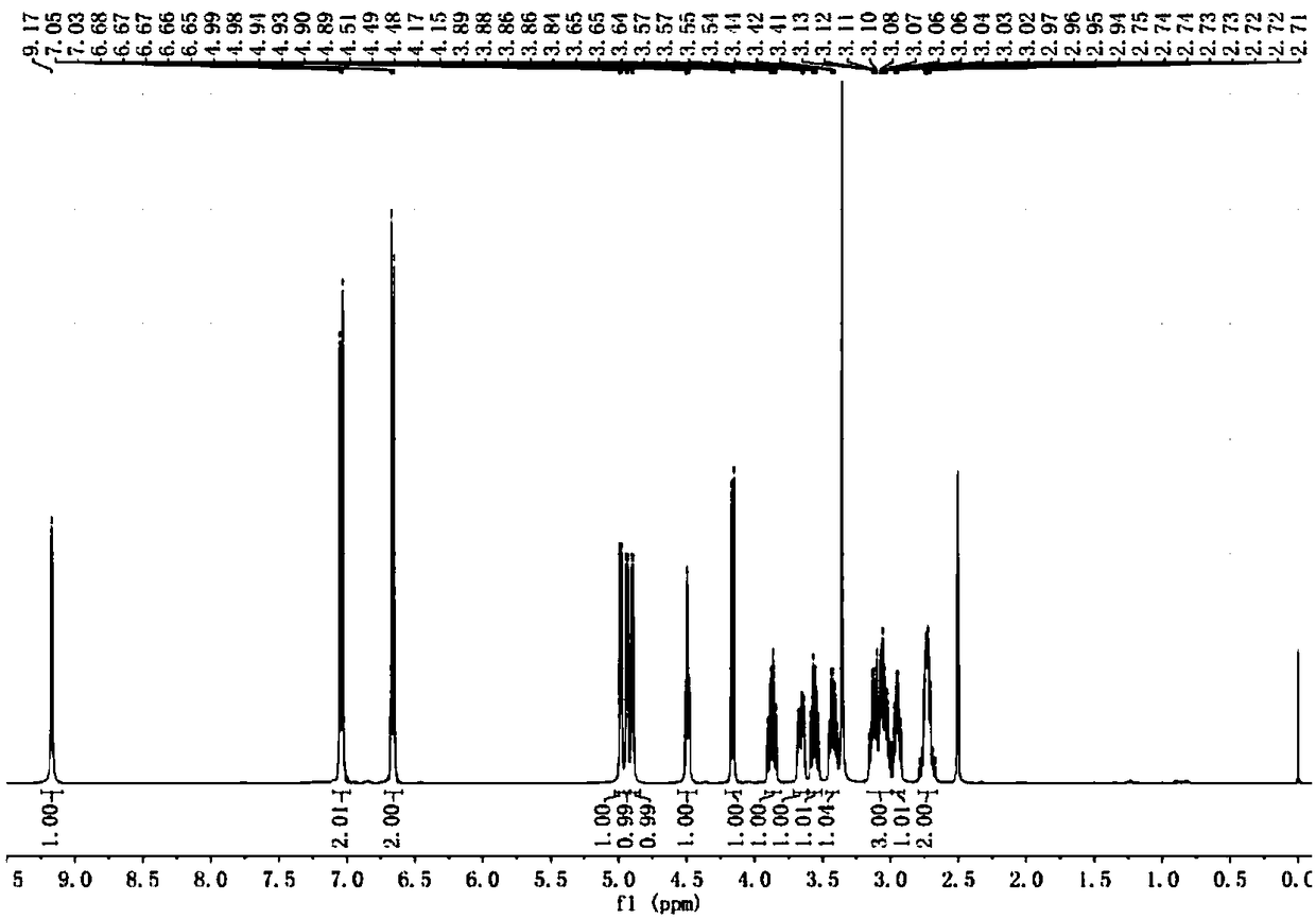 Application of high-glycosyl-transfer-activity bacillus amyloliquefaciens in biosynthesis of salidroside in non-aqueous phase