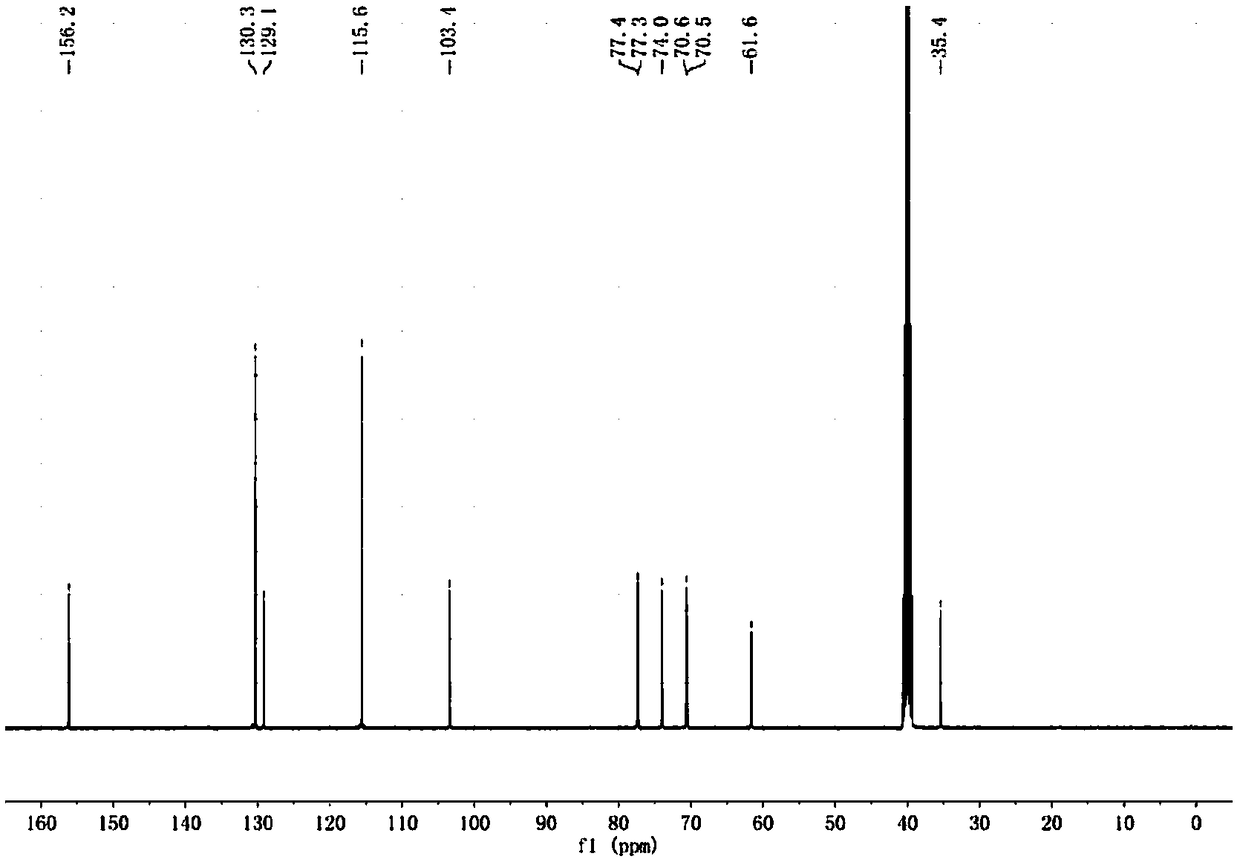 Application of high-glycosyl-transfer-activity bacillus amyloliquefaciens in biosynthesis of salidroside in non-aqueous phase