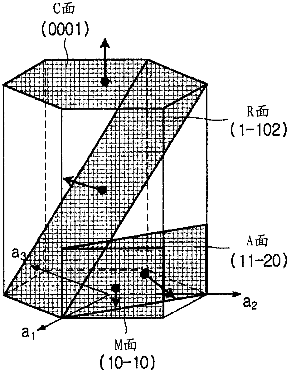 High quality non-polar/semi-polar semiconductor element on tilt substrate and fabrication method thereof