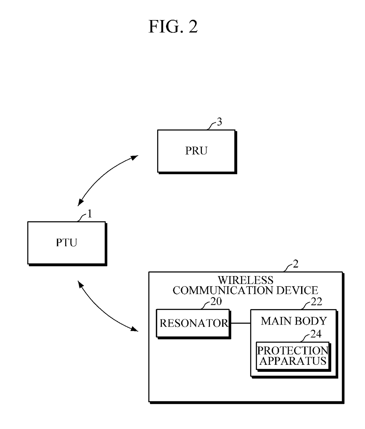 Apparatus for protecting wireless communication device and wireless communication device comprising same