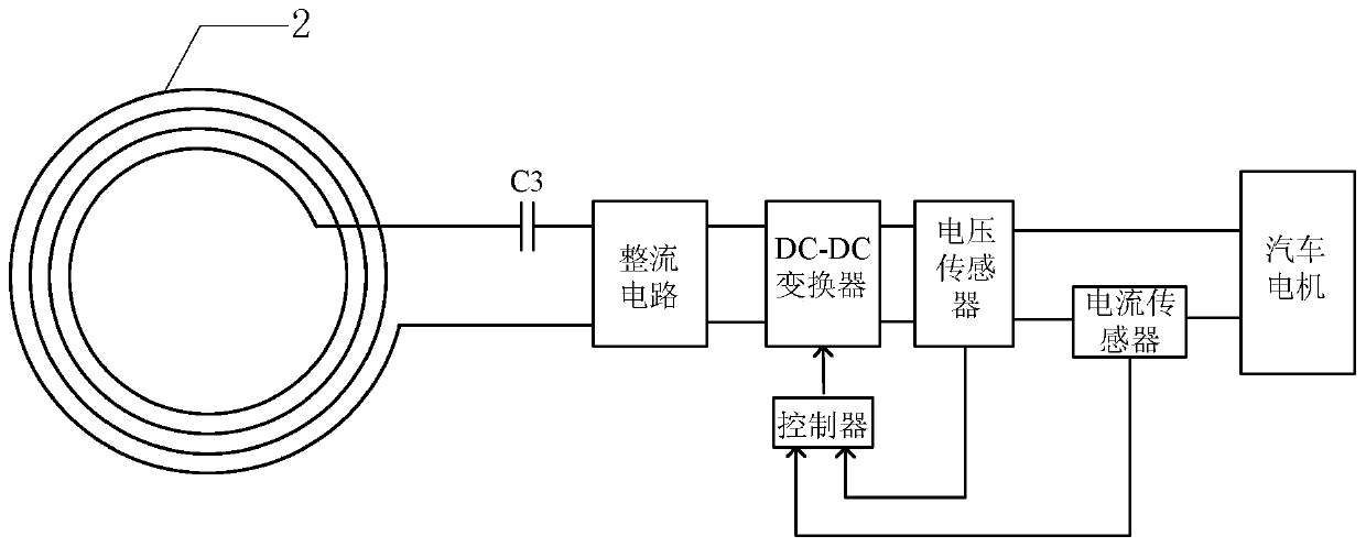 A dynamic wireless power supply device for electric vehicles with high transmission power stability