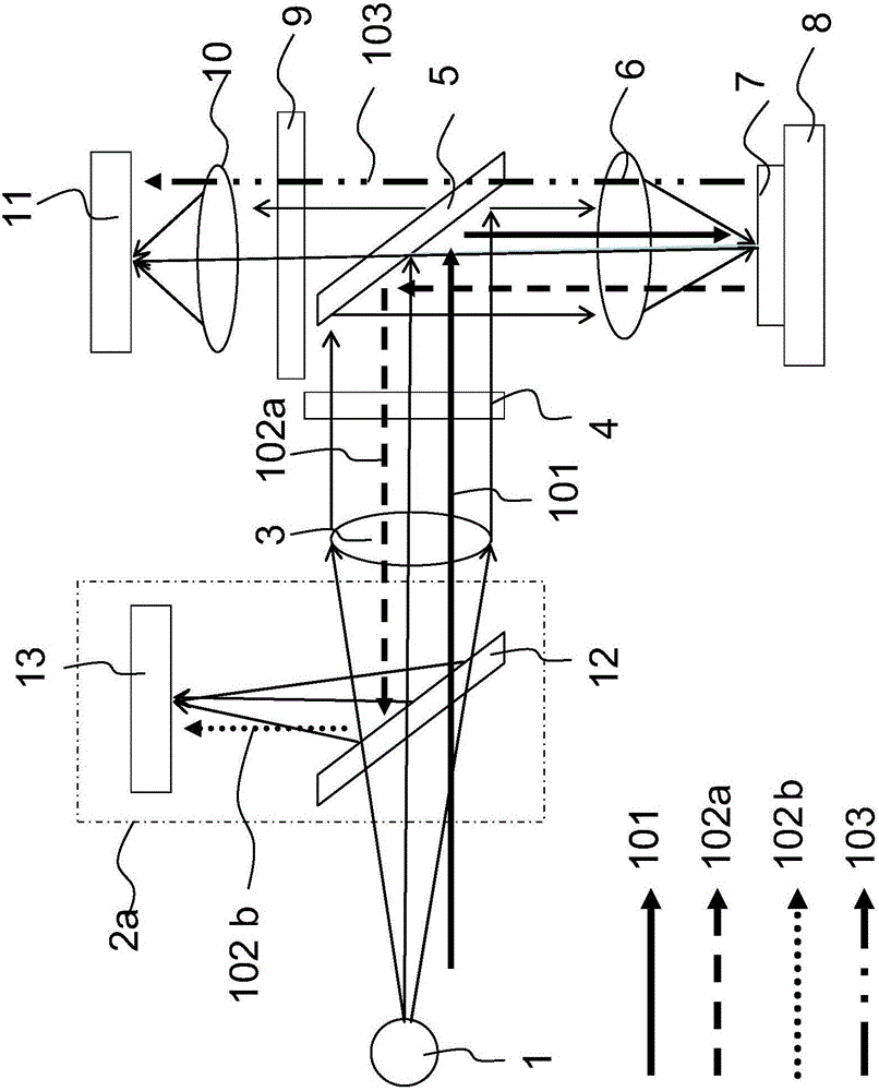 Apparatus and method for focusing in fluorescence microscopy