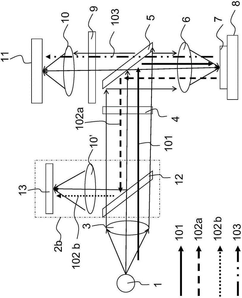 Apparatus and method for focusing in fluorescence microscopy