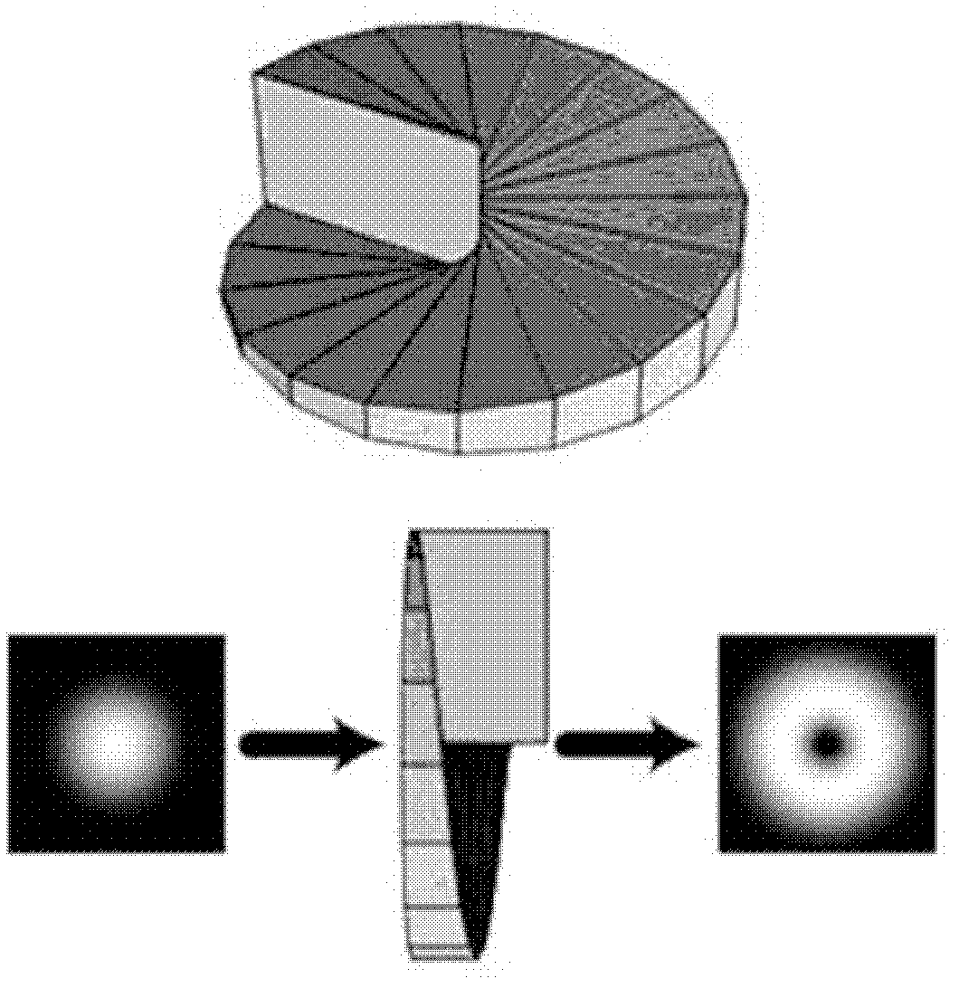 Integrated circuit defect optical detection method and device