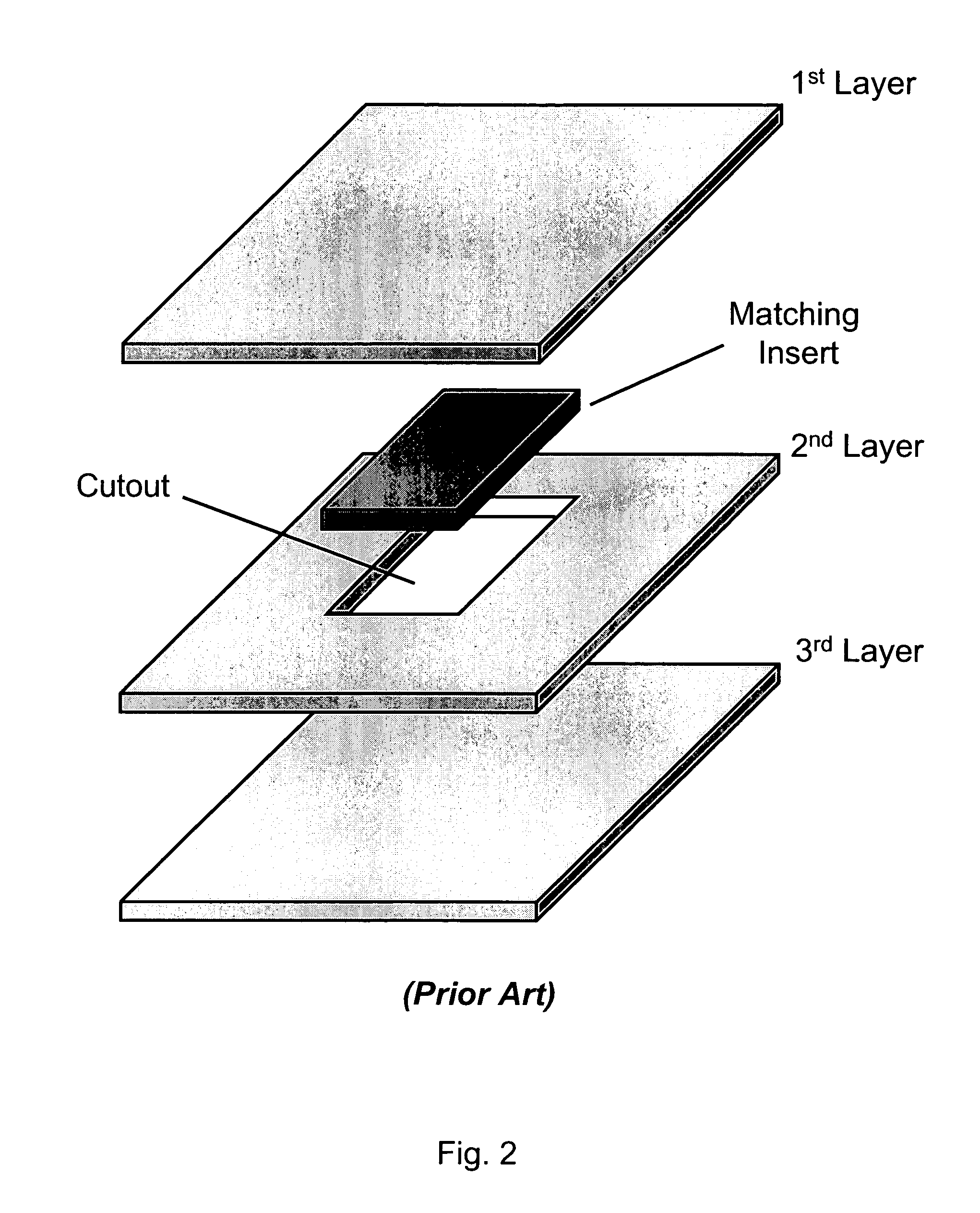 Method of using sacrificial materials for fabricating internal cavities in laminated dielectric structures