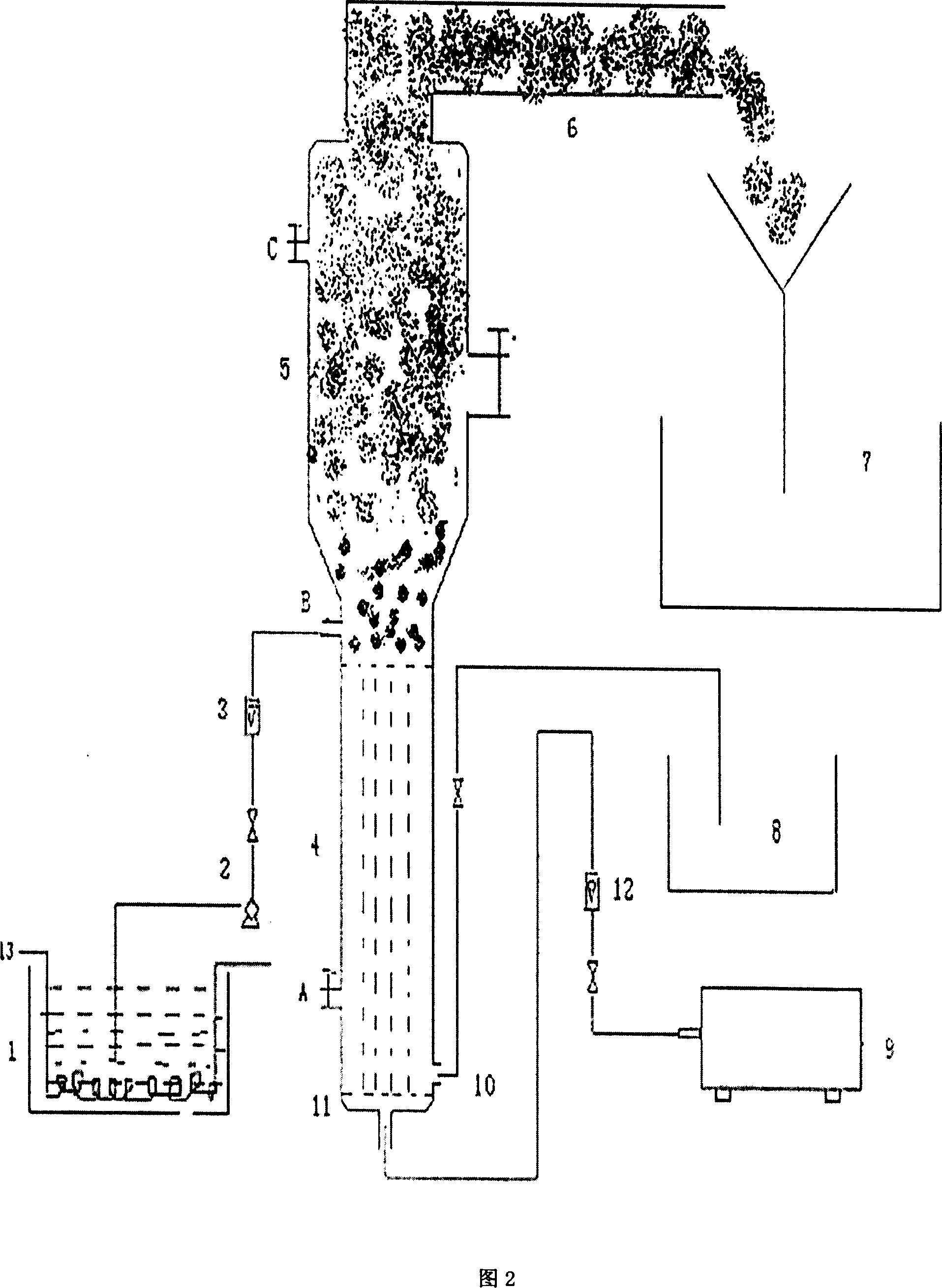 Method for separating Chinese medicinal active substances