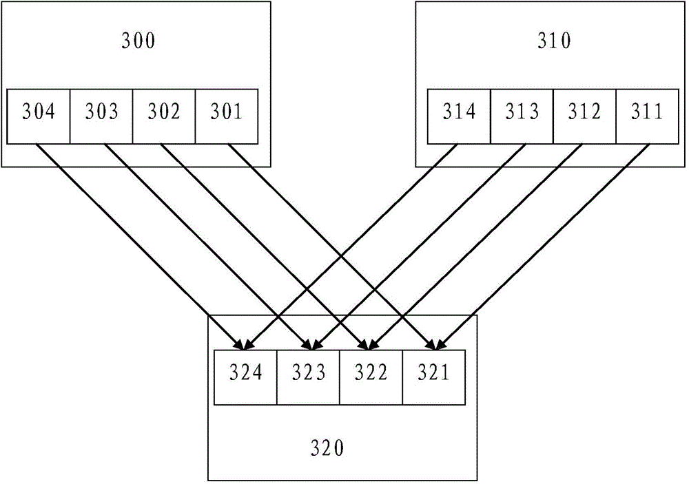 Optical pulse position modulation signal receiver and its data processing method