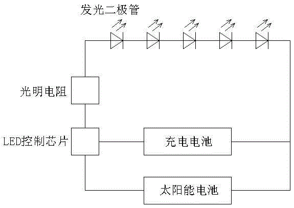 Electric power circuit height limit alerter