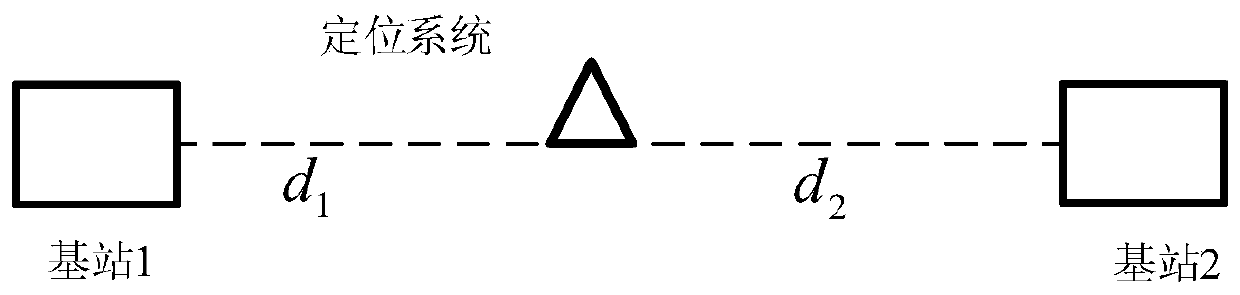 Three-dimensional laser scanning apparatus for cable tunnel and mobile positioning method thereof