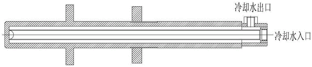 High-temperature continuous nitrogen heater